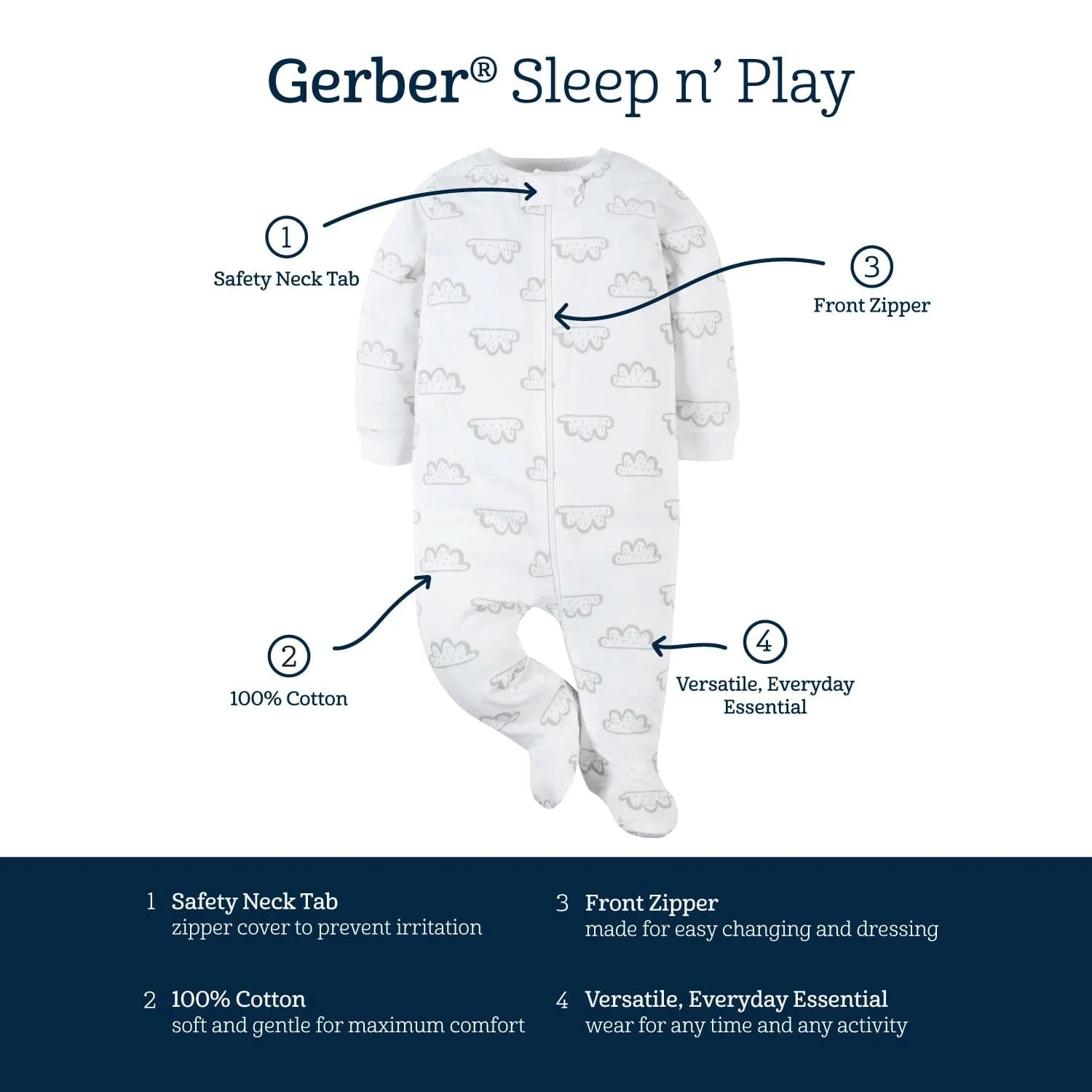 4-Pack Baby Girls Bunny Zip Front Sleep ‘N Plays